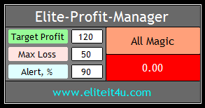 Elite Profit Manager -[Private Use]- Exclusive Tool for Money Management 2